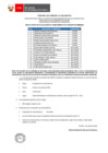 Vista preliminar de documento Proceso CAS N° 060-2025-PCO (resultados de requisitos mínimos)