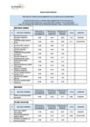 Vista preliminar de documento Resultado de la entrevisa personal 