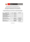 Vista preliminar de documento 3. Postulantes Aptos Curriculum Vitae