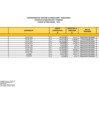 Vista preliminar de documento PENALIDADES MARZO 2025[F]