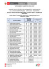 Vista preliminar de documento RES_EV CURRICULAR 006-2025