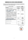 Vista preliminar de documento COMUNICADO CONV 018-2025-DIRREHUM PNP