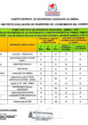 Vista preliminar de documento Evaluación de Integrantes I Trimestre CODISEC 2025