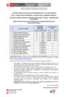 Vista preliminar de documento RES_EV CURRICULAR 007-2025