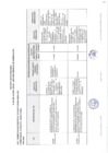 Vista preliminar de documento Plan de Acción Anual - Sección Medidas de Remediación 