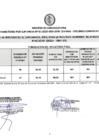 Vista preliminar de documento RESULTADO FINAL CAS_01_2025_ABOGADO_ORH_SEGUNDA_CONVOCATORIA