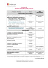 Vista preliminar de documento Cronograma GRUPO 07-2025 (CAS 067 AL 078)