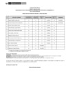 Vista preliminar de documento Public. Resultados Finales CAS N° 065-2025