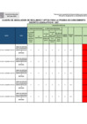 Vista preliminar de documento CUADRO DE ABSOLUCIÓN DE RECLAMOS Y APTOS PRUEBA DE CONOCIMIENTO