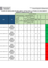 Vista preliminar de documento CUADRO DE ABSOLUCIÓN DE RECLAMOS Y APTOS PARA PRUEBA DE CONOCIMIENTO