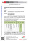 Vista preliminar de documento OFICIO_MULTIPLE-00081-2025-MINEDU-VMGI-DRELM-UGEL03-DIR-ASGESE