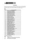 Vista preliminar de documento FE DE ERRATAS PRACT 029-2025