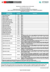 Vista preliminar de documento 03-04-2025 I 02. Resultado de las Fichas de Postulación
