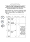 Vista preliminar de documento Acta CAS 2 - 2025 EVALUACIÓN CURRICULAR-1