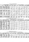 Vista preliminar de documento SEGUIMIENTO MARZO 2025