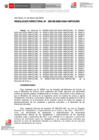 Vista preliminar de documento RESOLUCION DIRECTORAL-000195-2025-DGIA-VMPCIC