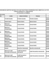 Vista preliminar de documento LISTA SUJETOS OBLIGADOS MARZO 2025