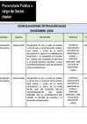 Vista preliminar de documento Actas de Conciliación - diciembre 2024