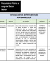 Vista preliminar de documento Actas de Conciliación - noviembre 2024