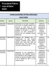 Vista preliminar de documento Actas de Conciliación - julio 2024