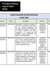 Vista preliminar de documento Actas de Conciliación - junio 2024