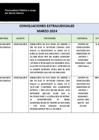 Vista preliminar de documento Actas de Conciliación - marzo 2024