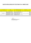 Vista preliminar de documento TELEFONIA FIJA, MOVIL E INTERNET MARZO 2025-ZRVII