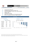 Vista preliminar de documento indicadores globales intraday (al cierre) 2025-03-31