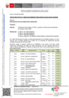 Vista preliminar de documento OFICIO_MULTIPLE-00092-2025-MINEDU-VMGI-DRELM-UGEL03-DIR-ASGESE (2)