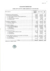 Vista preliminar de documento Ejecución de Ingresos y Gastos Marzo 2025