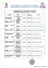 Vista preliminar de documento directorio de la secretaria técnica de seguridad ciudadana Jayanca 