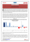 Vista preliminar de documento Nota de Prensa N° 07_Ancash