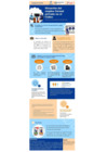 Vista preliminar de documento Infografia_02_Callao