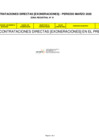 Vista preliminar de documento CONTRATACIONES DIRECTAS MARZO 2025 - SUNARP ZONA REGISTRAL N° IV
