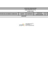 Vista preliminar de documento ACTA DE CONCILIACION MARZO 2025 - ZONA REGISTRAL N° IV