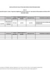 Vista preliminar de documento ANEXO 2 - Modificar Programa Académico