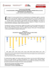 Vista preliminar de documento Nota de Prensa N°11_Lambayeque