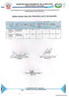 Vista preliminar de documento RESULTADO FINAL DEL PROCESO DE SELECCION CAS N 02-2025 MPL