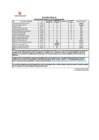 Vista preliminar de documento RESULTADO FINAL 027-2025