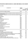 Vista preliminar de documento ANEXO_06__12-RFP