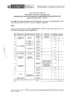 Vista preliminar de documento FE DE ERRATAS Nº 03 - PROCESO CAS Nº 02 -2025-HLEV