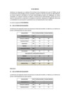 Vista preliminar de documento FE DE ERRATAS PUNTAJES CAS finalF[F]
