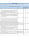 Vista preliminar de documento Agenda Temprana 2025 del MTPE (version actual modificada)