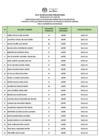 Vista preliminar de documento PUB. RESUL. EVA. PRELIMINAR CAS 011-2025