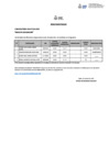 Vista preliminar de documento Resultados Finales