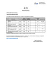 Vista preliminar de documento Resultados Finales