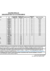 Vista preliminar de documento RESULTADO FINAL 025-2025