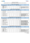 Vista preliminar de documento Resultados de la evaluación curricular - Concurso Público de Méritos N.º 002-2025 – Contratación de Personal a Plazo Fijo bajo el Régimen Laboral del Decreto Legislativo N.º 276
