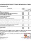 Vista preliminar de documento ANEXO 006 N 57RR