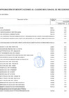 Vista preliminar de documento ANEXO 06 MCMN 144-2025-GRM 